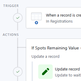 Workflow automation diagram